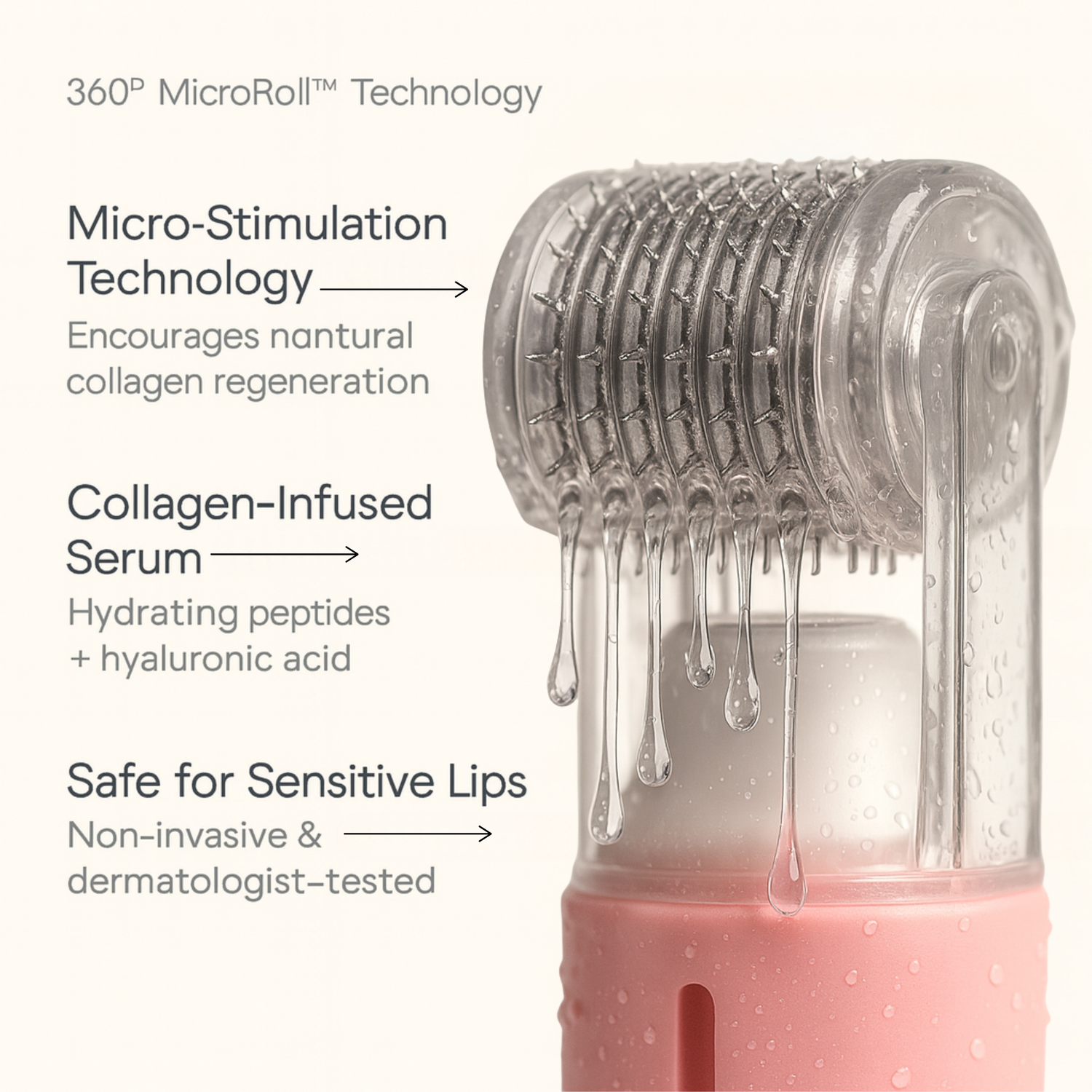 360° MicroRoll™ Replacement Heads